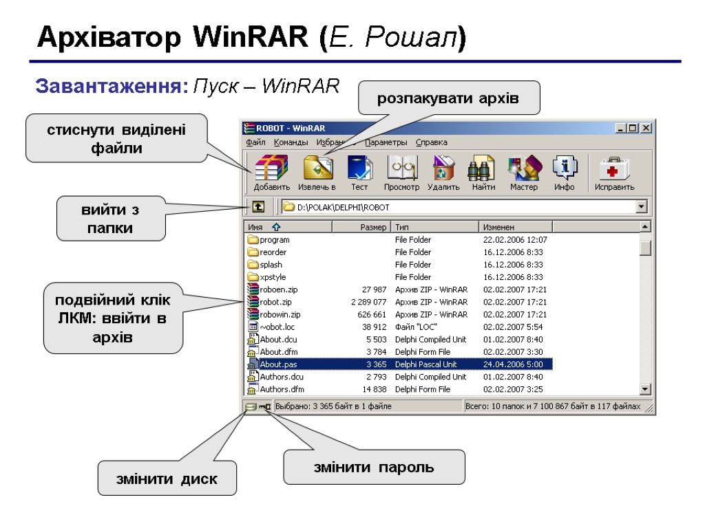 Архіватор WinRAR (Е. Рошал) Завантаження: Пуск – WinRAR стиснути виділені файли розпакувати архів змінити